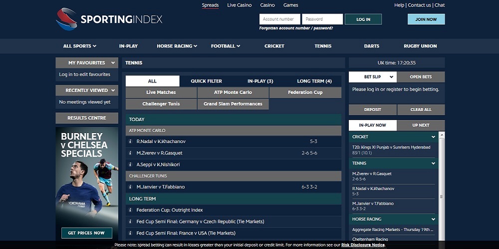 Sporting Index Odds