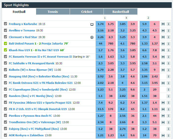 Betfair Change Ultimate betting exchange login Novices' Challenge 2023 Render